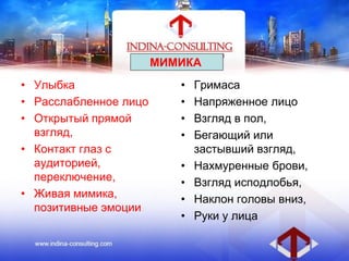• Улыбка
• Расслабленное лицо
• Открытый прямой
взгляд,
• Контакт глаз с
аудиторией,
переключение,
• Живая мимика,
позитивные эмоции
• Гримаса
• Напряженное лицо
• Взгляд в пол,
• Бегающий или
застывший взгляд,
• Нахмуренные брови,
• Взгляд исподлобья,
• Наклон головы вниз,
• Руки у лица
МИМИКА
 