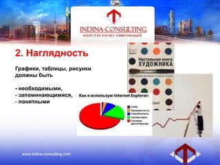 2. Наглядность
Графики, таблицы, рисунки
должны быть
- необходимыми,
- запоминающимися,
- понятными
 