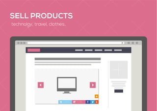 COMPRAR IR A WEB
SELL PRODUCTS
technolgy, travel, clothes..
 