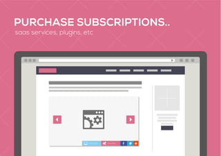 COMPRAR IR A WEBINSTALAR IR A WEB
PURCHASE SUBSCRIPTIONS..
saas services, plugins, etc
 