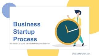 Business
Startup
ProcessThe Timeline to Launch a Successful Entrepreneurial Career
1www.callforfunds.com
 