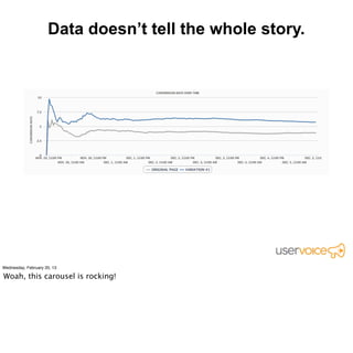 Data doesn’t tell the whole story.




“Hey, look! The version of the page with the carousel is
          making more people click through!”
 