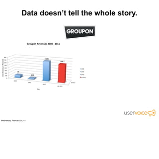 Data doesn’t tell the whole story.
 