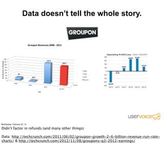Data doesn’t tell the whole story.




         Hey, that looks good!
 