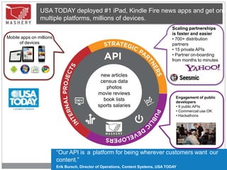 USA TODAY deployed #1 iPad, Kindle Fire news apps and get on
multiple platforms, millions of devices.
Scaling partnerships...