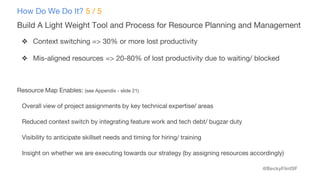 @BeckyFlintSF
How Do We Do It? 5 / 5
Build A Light Weight Tool and Process for Resource Planning and Management
❖ Context switching => 30% or more lost productivity
❖ Mis-aligned resources => 20-80% of lost productivity due to waiting/ blocked
Resource Map Enables: (see Appendix - slide 21)
Overall view of project assignments by key technical expertise/ areas
Reduced context switch by integrating feature work and tech debt/ bugzar duty
Visibility to anticipate skillset needs and timing for hiring/ training
Insight on whether we are executing towards our strategy (by assigning resources accordingly)
 