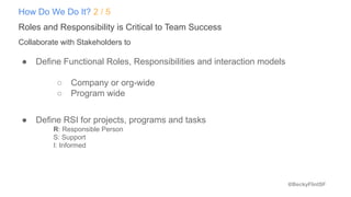 @BeckyFlintSF
How Do We Do It? 2 / 5
Roles and Responsibility is Critical to Team Success
Collaborate with Stakeholders to
● Define Functional Roles, Responsibilities and interaction models
○ Company or org-wide
○ Program wide
● Define RSI for projects, programs and tasks
R: Responsible Person
S: Support
I: Informed
 