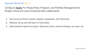 @BeckyFlintSF
How Do We Do It? 5a / 5
Configure Tool/s For Project/Task, Program, and Portfolio Management &
Enable virtual and cross-functional team collaboration:
● One source of truth on goals, projects, progresses, and references
● Effective roll up and drill down of information
● Data analysis/ reports by project, featureset, team, product strategy, use case, etc.
 
