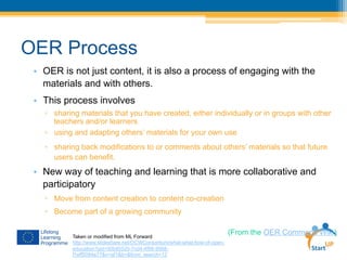 OER Process
•  OER is not just content, it is also a process of engaging with the
materials and with others.
•  This process involves
▫  sharing materials that you have created, either individually or in groups with other
teachers and/or learners
▫  using and adapting others’ materials for your own use
▫  sharing back modifications to or comments about others’ materials so that future
users can benefit.
•  New way of teaching and learning that is more collaborative and
participatory
▫  Move from content creation to content co-creation
▫  Become part of a growing community
(From the OER Commons Wiki)Taken or modified from ML Forward
http://www.slideshare.net/OCWConsortium/what-what-how-of-open-
education?qid=50b95520-7cd4-4f98-9568-
f1eff5094e77&v=qf1&b=&from_search=12
 