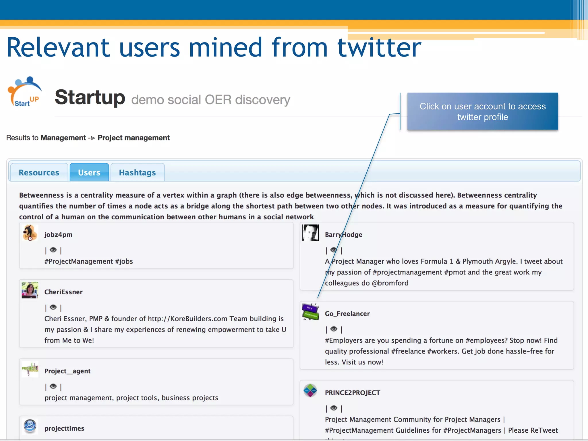 Click on user account to access
twitter profile
Relevant users mined from twitter
 