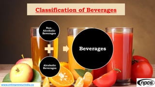 www.entrepreneurindia.co
Non-
Alcoholic
Beverages
Alcoholic
Beverages
Beverages
Classification of Beverages
 