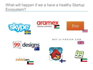 What will happen if we a have a healthy Startup
Ecosystem?
 