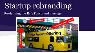 Startup rebranding
Re-defining the RiteTag brand message

 