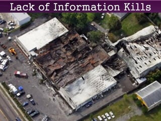 Lack of Information Kills
 