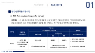STARTUP R&D
R&D 필요성 R&D 지원사업
Made in KoMyungHwan
창업성장기술개발사업
TIPS (Tech Incubator Program for Startup)
• 지원대상 : ① 창업 7년 이하이고, 직전년도 매출액 20억 원 미만인 기업 ② 창업팀이 전체 지분의 60% 이상,
운영사 지분율은 30% 이하 ③ 창업팀이 희망할 경우 대학 또는 연구기관 등도 위탁연구기관 참여 가능
보육기관
지원내용
엔젤투자금
(팁스운영사)
기술개발(R&D) 자금 (A+B) 연계지원
정부 지원(A)
민간부담금(B)
추가연계(지분투자)
현금 현물
최대3년
1~2억원 내외
(정부가 지원하는 기술
개발자금(A)의 최소
20% 이상)
최대 5억원 해당금액 해당금액
• (창업사업화) 최대 1억원
• (해외마케팅) 최대 1억원
기술개발자금의 80% 이내
기술개발자금의 20% 이상
(현금은 민간부담금의 50% 이상)
• (엔젤매칭펀드) 최대 2억원
 