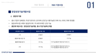 STARTUP R&D
R&D 필요성 R&D 지원사업
Made in KoMyungHwan
창업성장기술개발사업
졸업제 적용
• 중소기업이 당해연도 주관기관으로 신규과제 신청 및 수행가능한 과제 수는 최대 2개로 한정함
• 동일내역사업 내에서 동일차수에 1개 세부과제만 신청 가능
• 졸업제 대상사업 : 창업성장기술개발, 중소기업기술혁신개발
수행 중인 과제 수 졸업제 적용 사업 졸업제 미적용 사업
2개 신청불가 신청불가
졸업제 적용 사업 1개 신청불가 1개 가능
졸업제미적용사업1개 1개 가능 1개 가능(졸업제 적용사업 미선정 시)
0개 1개 가능
2개 가능(졸업제 적용사업 미선정 시),
1개 가능(졸업제 적용사업 선정 시)
 