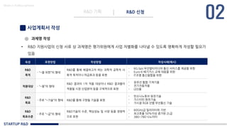 STARTUP R&D
R&D 기획 R&D 신청
Made in KoMyungHwan
사업계획서 작성
• R&D 지원사업의 신청 서류 상 과제명은 평가위원에게 사업 차별화를 나타낼 수 있도록 명확하게 작성할 필요가
있음
속성 표현방법 작성방법 작성사례(예시)
R&D
목적
- “~을 위한”의 형태
R&D를 통해 해결하고자 하는 과학적 공학적 사
회적 목적이나 파급효과 등을 표현
- 6G bps 무선멀티미디어 통신 서비스를 제공을 위한
- Euro-6 배기가스 규제 대응을 위한
- IT조명 통신융합을 위한
적용대상 - “~용”의 형태
R&D 결과의 1차 적용 대상이나 R&D 결과물이
적용될 시장 산업분야 등을 구체적으로 표현
- 유무선 통합 기계기용
- 전기자동차용
- LED용
R&D
목표
- 주로 “~기술”의 형태 R&D를 통해 구현될 기술을 표현
- 탄소나노튜브 원천기술
- 가스터빈 원천기술
- 가시광 RGB 선별 무선통신 기술
R&D
목표수준
- 주로 “~급”의 형태
R&D기술의 수준, 핵심성능 및 사양 등을 정량적
으로 표현
- 60GHz급 밀리미터파 기반
- 최고효율 50%이상 증가된 2L급
- 380~780 나노미터
과제명 작성
 