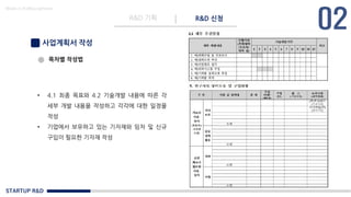 STARTUP R&D
R&D 기획 R&D 신청
Made in KoMyungHwan
사업계획서 작성
목차별 작성법
• 4.1 최종 목표와 4.2 기술개발 내용에 따른 각
세부 개발 내용을 작성하고 각각에 대한 일정을
작성
• 기업에서 보유하고 있는 기자재와 임차 및 신규
구입이 필요한 기자재 작성
 