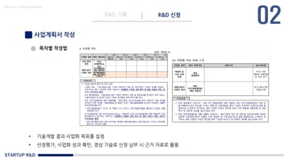 STARTUP R&D
R&D 기획 R&D 신청
Made in KoMyungHwan
사업계획서 작성
목차별 작성법
• 기술개발 결과 사업화 목표를 설정
• 선정평가, 사업화 성과 확인, 경상 기술료 산정 납부 시 근거 자료로 활용
 