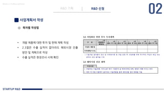 STARTUP R&D
R&D 기획 R&D 신청
Made in KoMyungHwan
사업계획서 작성
목차별 작성법
• 개발 제품에 대한 투자 및 판매 계획 작성
• 2.3절은 수출 실적이 없더라도 해외시장 진출
방안 및 계획으로 작성
• 수출 실적은 현장조사 시에 확인
 