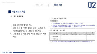STARTUP R&D
R&D 기획 R&D 신청
Made in KoMyungHwan
사업계획서 작성
목차별 작성법
• 고용 유지 및 창출 방안 제시
• 고 용 유 지 를 위 한 성 과 공 유 , 스 톡 옵 션 ,
직무보상발명제도 등 시행 중인 제도 작성
• 고용 현황 및 시행 중인 제도는 현장조사 시에
확인
 