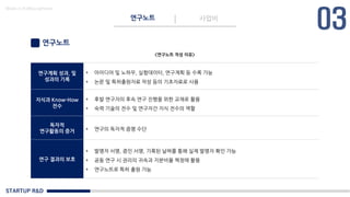 STARTUP R&D
연구노트 사업비
Made in KoMyungHwan
연구노트
<연구노트 작성 이유>
연구계획 성과, 및
성과의 기록
• 아이디어 및 노하우, 실험데이터, 연구계획 등 수록 가능
• 논문 및 특허출원자료 작성 등의 기초자료로 사용
지식과 Know-How
전수
• 후발 연구자의 후속 연구 진행을 위한 교재로 활용
• 숙력 기술의 전수 및 연구자간 지식 전수의 역할
독자적
연구활동의 증거 • 연구의 독자적 증명 수단
연구 결과의 보호
• 발명자 서명, 증인 서명, 기록된 날짜를 통해 실제 발명자 확인 가능
• 공동 연구 시 권리의 귀속과 지분비율 책정에 활용
• 연구노트로 특허 출원 가능
 