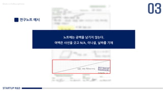 STARTUP R&D
Made in KoMyungHwan
연구노트 예시
노트에는 공백을 남기지 않는다.
여백은 사선을 긋고 N/A, 이니셜, 날짜를 기재
 