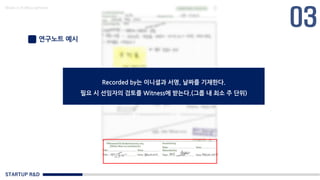 STARTUP R&D
Made in KoMyungHwan
연구노트 예시
Recorded by는 이니셜과 서명, 날짜를 기재한다.
필요 시 선임자의 검토를 Witness에 받는다.(그룹 내 최소 주 단위)
 