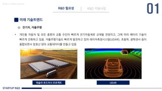 STARTUP R&D
R&D 필요성 R&D 지원사업
Made in KoMyungHwan
미래 기술트렌드
• 개인용 자동차 및 모든 종류의 교통 수단이 빠르게 전기자동체로 교체될 전망이고, 그에 따라 배터리 기술이
빠르게 진화하고 있음. 자율주행기술도 빠르게 발전하고 있어 레이저측정시스템(LIDAR), 초음파, 광학센서 등이
융합되면서 엄청난 양의 교통데이터를 만들고 있음
전기차, 자율주행
테슬라 로드러너 프로젝트 LIDAR
 