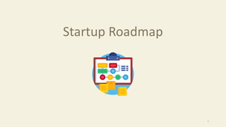 Startup Roadmap
1
 