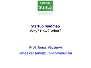 Startup roadmap
Why? How? What?
Prof. János Vecsenyi
Janos.vecsenyi@uni-corvinus.hu
 