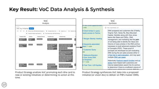Key Result: VoC Data Analysis & Synthesis
VoC
Analysis
Product Strategy analizes VoC promoting each Aha card to
new or existing initiatives or determining no action at this
time.
VoC
Synthesis
Product Strategy synthesizes VoC data into a proposed
initiative (or vision doc) to deliver on PIB’s master OKRs.
 
