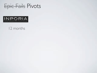 Epic Fails Pivots


 12 months
 