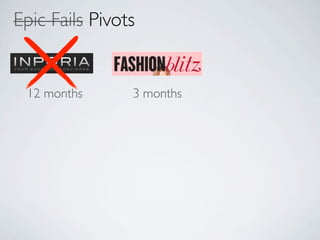Epic Fails Pivots


 12 months      3 months
 