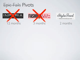 Epic Fails Pivots


 12 months      3 months   2 months
 