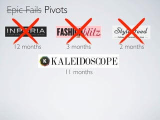 Epic Fails Pivots


 12 months      3 months    2 months


                11 months
 