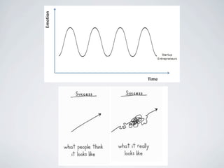 Startups