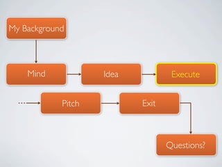 My Background



    Mind            Idea           Execute


            Pitch          Exit



                                  Questions?
 