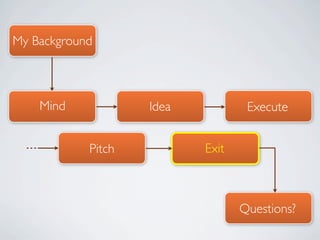 My Background



    Mind            Idea           Execute


            Pitch          Exit



                                  Questions?
 