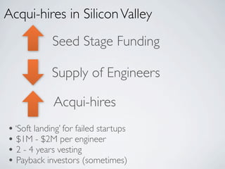 Acqui-hires in Silicon Valley
             Seed Stage Funding

             Supply of Engineers

             Acqui-hires
? Soft landing for failed startups
? $1M - $2M per engineer
? 2 - 4 years vesting
? Payback investors (sometimes)
 