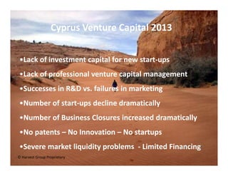 VC Startups