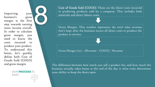 OUR PROCESS IS
EASY
Cost of Goods Sold (COGS): These are the direct costs incurred
in producing products sold by a company. This includes both
materials and direct labour costs.
Gross Margin: This number represents the total sales revenue
that’s kept after the business incurs all direct costs to produce the
product or service.
Gross Margin (%) = (Revenue - COGS) / Revenue
Improving your
business’s gross
margin is the first
step towards earning
more income overall.
In order to calculate
gross margin, you
need to know the
costs incurred to
produce your product.
To understand this
better, let’s quickly
define both Cost of
Goods Sold (COGS)
and gross margin. The difference between how much you sell a product for, and how much the
business actually takes home at the end of the day is what truly determines
your ability to keep the doors open.
 