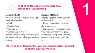 Cash method?
Record income when you get
paid whether by
 Cash
 Credit Card
 Cheque or
 Direct Deposit etc
Record expenses only when you pay
for them and not when you receive
invoice
First of all Decide one amongst Two
methods of Accounting
Accrual Method?
Record income when you sell
and issue Bill
 Even if you don’t receive
the money yet.
Expenses get recorded when
you physically receive a good
or service along with Invoice,
even if you haven't paid for
it.
PS : In case of Companies, you are compulsorily required
to follow Accrual method
 