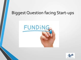 Biggest Question facing Start-ups
 