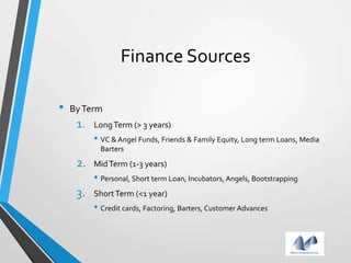 Finance Sources
• ByTerm
1. LongTerm (> 3 years)
• VC & Angel Funds, Friends & Family Equity, Long term Loans, Media
Barters
2. MidTerm (1-3 years)
• Personal, Short term Loan, Incubators, Angels, Bootstrapping
3. ShortTerm (<1 year)
• Credit cards, Factoring, Barters, Customer Advances
 