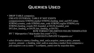 Queries Used
• DROP TABLE companies;
CREATE EXTERNAL TABLE IF NOT EXISTS
companies(name STRING,market STRING,funding_total_usd INT,status
STRING,country_code STRING,state_code STRING,region STRING,city
STRING,funding_rounds INT,founded_at DATE,founded_year
INT,first_funding_at DATE,last_funding_at DATE)
ROW FORMAT DELIMITED FIELDS TERMINATED
BY '|’ tblproperties ("skip.header.line.count"="1");
LOAD DATA INPATH 'Companies.csv’
• select distinct c.name,c.funding_total_usd,a.acquirer_name,a.price_amount,
(a.price_amount - c.funding_total_usd) as acqvalue,c.market from companies c
join acquirer a on (c.name = a.company_name) sort by acqvalue desc;
 