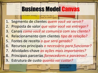 Business Model Canvas
1. Segmento de clientes quem você vai servir?
2. Proposta de valor que valor você vai entregar?
3. Canais como você se comunica com seu cliente?
4. Relacionamento com clientes tipo de relação?
5. Fontes de receita o que será gerado?
6. Recursos principais o necessário para funcionar?
7. Atividades-chave as ações mais importantes?
8. Principais parcerias fornecedores e parceiros?
9. Estrutura de custo quanto vai custar?
20
www.zewellington.com
 