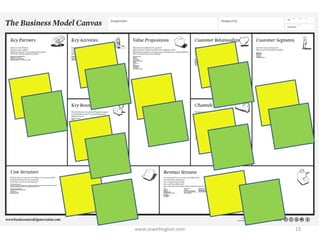 23www.zewellington.com
 