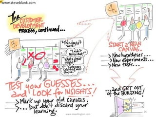 26
www.zewellington.com
 