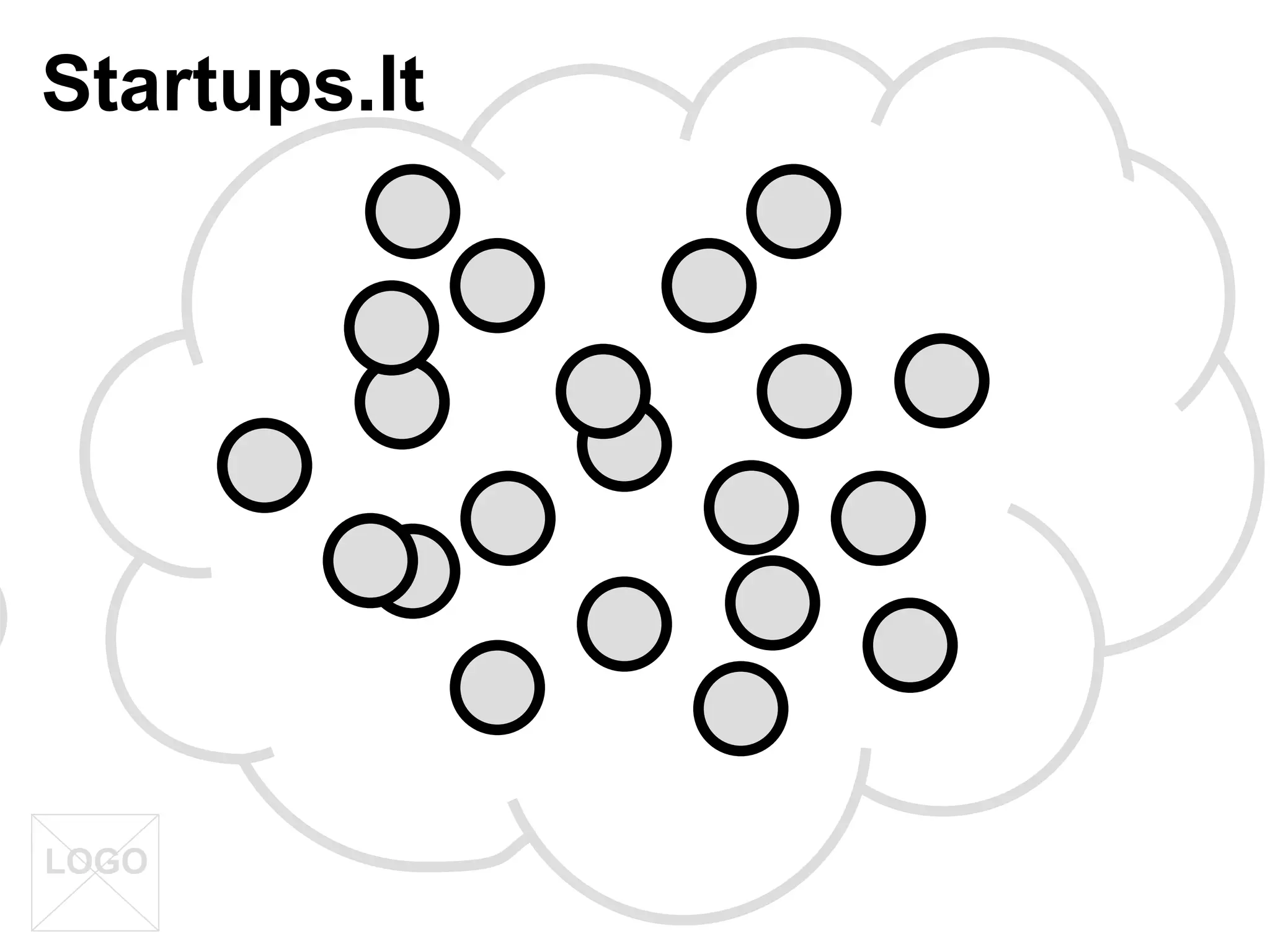 Startups logo ??? Startup s.lt LOGO 